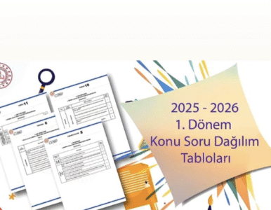 MEB konu soru dağılım tablosu görseli